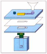 Low Temperature Measurement System (77K, 300K)